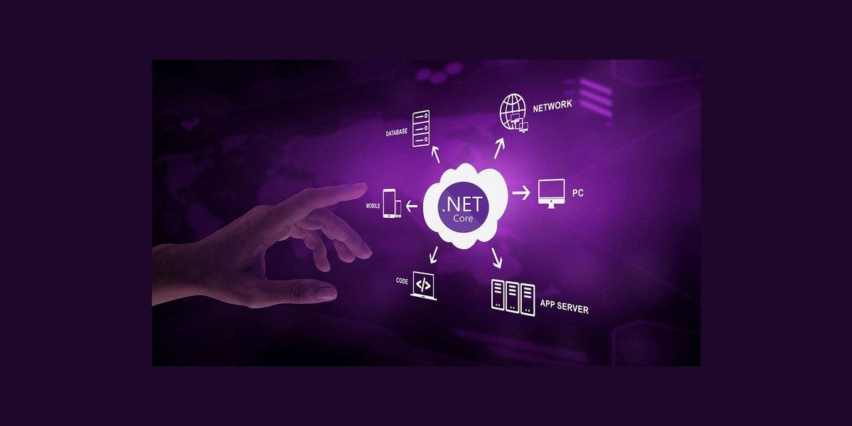 ASP.NET Core & Web APIs